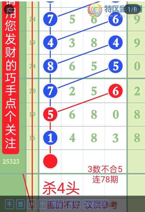 [] 25323ڣɱƼͼ桿978 / :ţƷ / ID:1172968