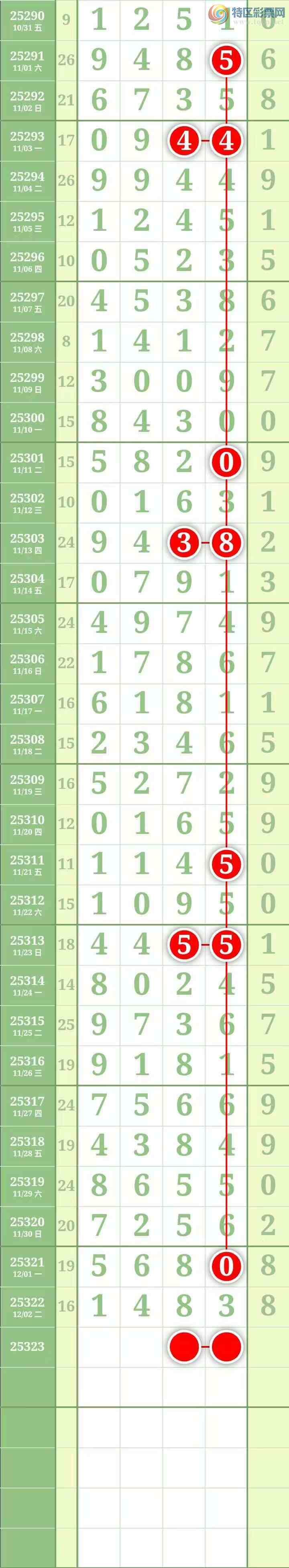 [] 25323ڣ ΧС941 / : / ID:1172470