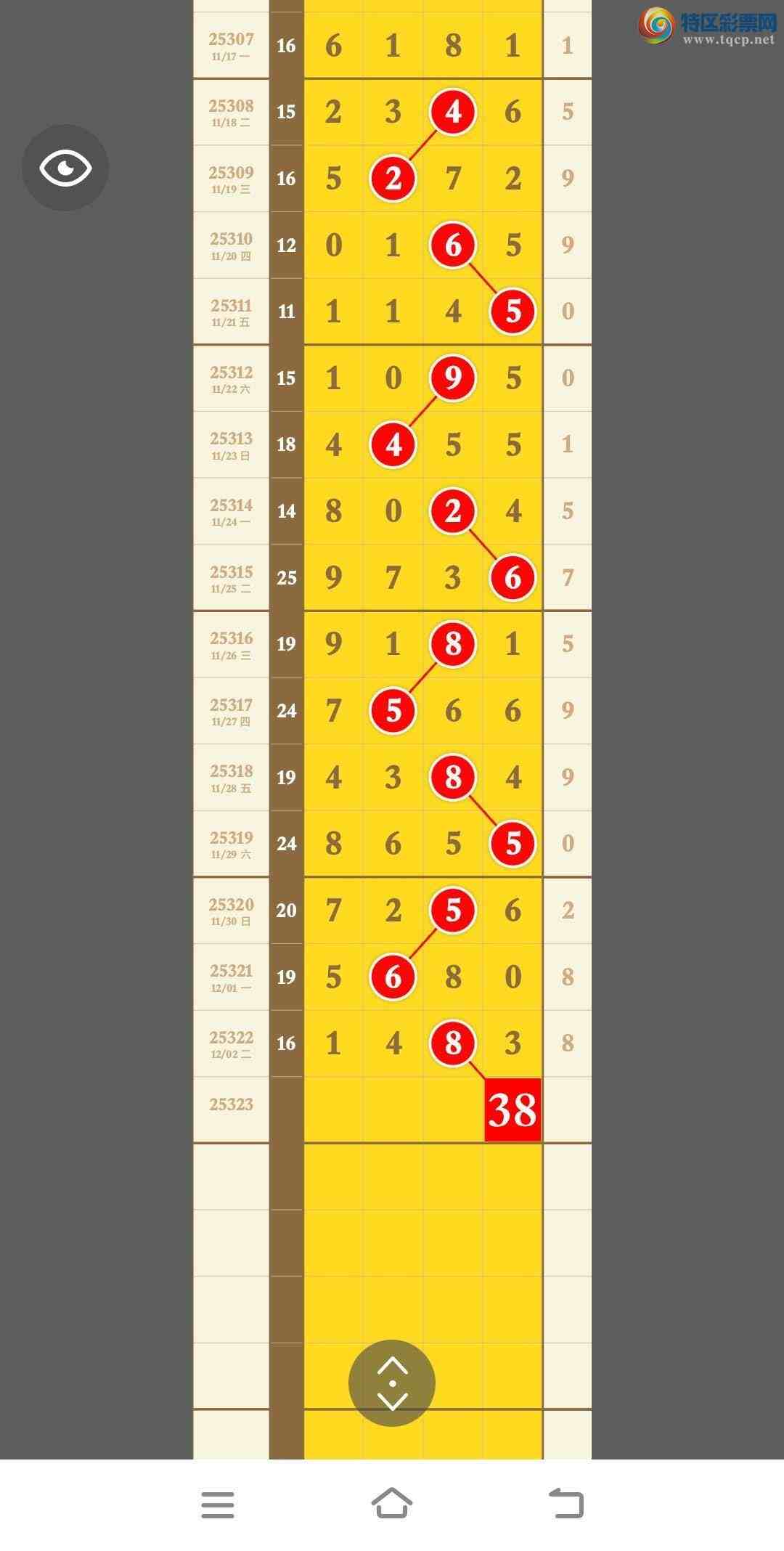 [] 25323ڣڿ1ͷ14831++327زν607 / : / ID:1172491