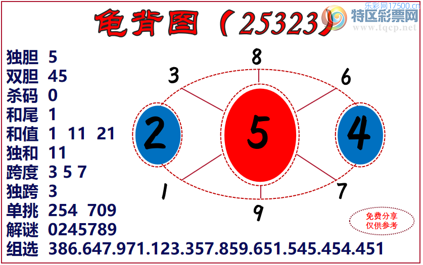 [3D] 25323ڣԶ ת϶ɡա115 / :ٷ / ID:1172985