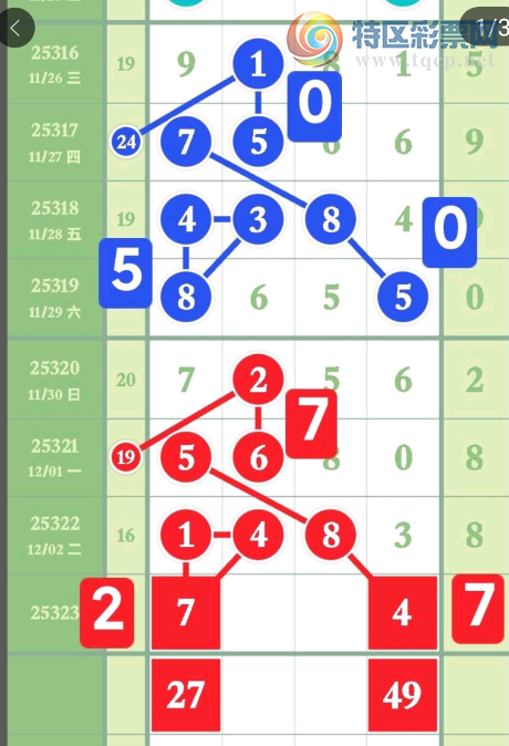 [] 25323ڣ27ͷͼ桿802 / :ԵĪ / ID:1172982