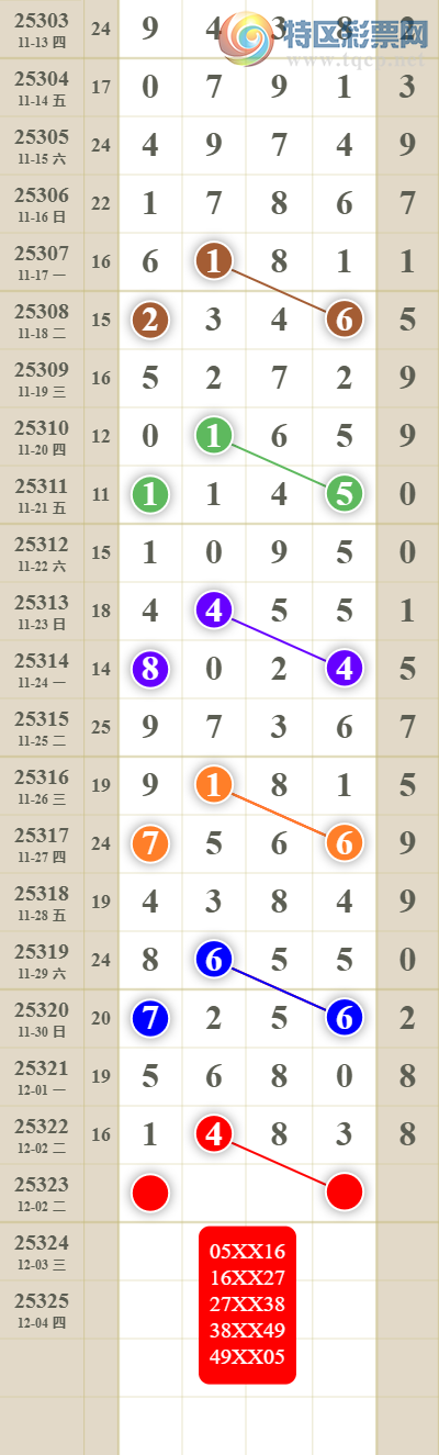 [] 25323ڣͷβ41XX3447 / : / ID:1172487