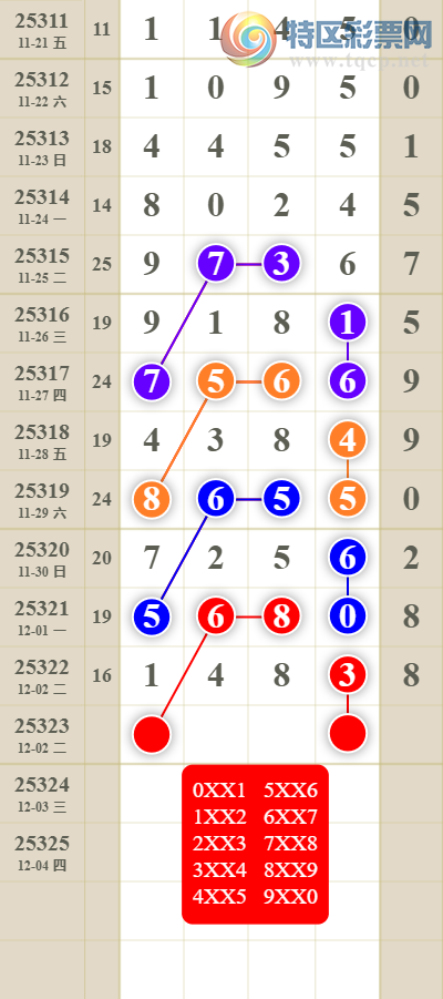 [] 25323ڣͷβ41XX3435 / : / ID:1172487