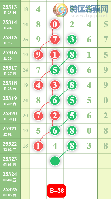 [] 25323ڣжϡͼ桿405 / :Ĺ1 / ID:1172988