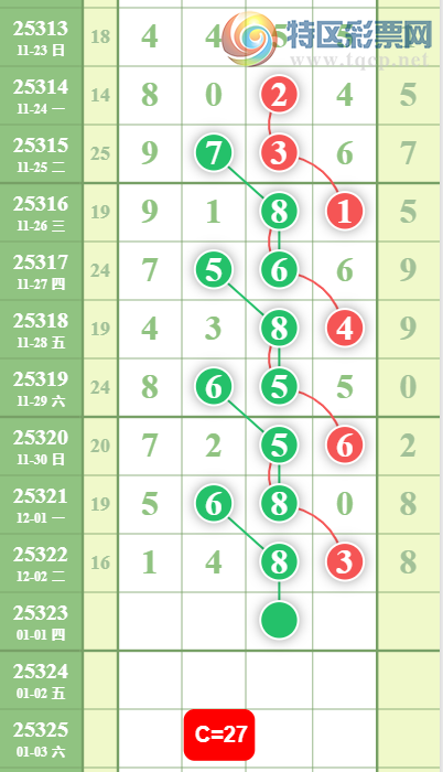 [] 25323ڣжϡͼ桿272 / :Ĺ1 / ID:1172988