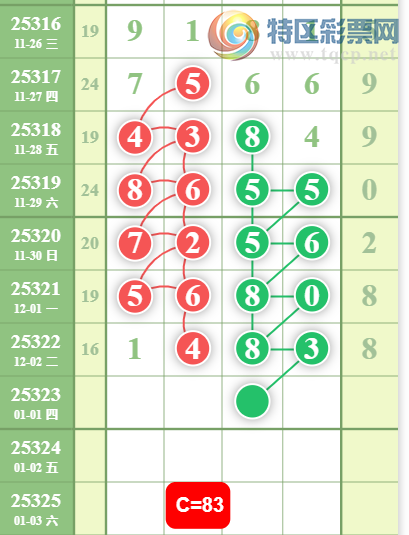 [] 25323ڣжϡͼ桿54 / :Ĺ1 / ID:1172988