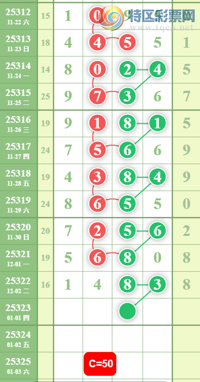 [] 25323ڣжϡͼ桿526 / :Ĺ1 / ID:1172988