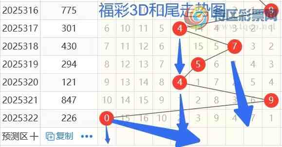 [3D] 25323ڣ3D323ڷ871 / :ޡ / ID:1173003