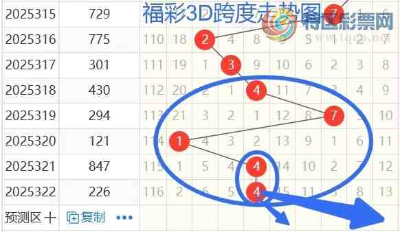 [3D] 25323ڣ3D323ڷ592 / :ޡ / ID:1173003