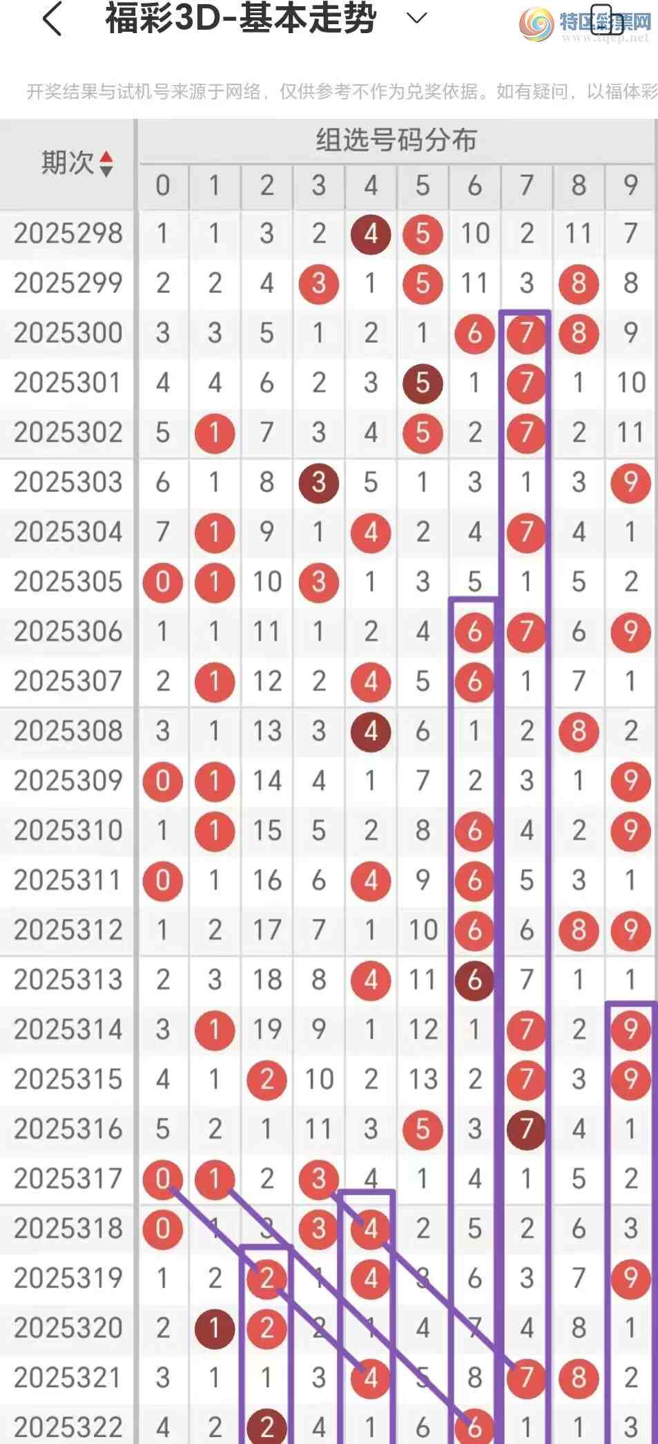 [����3D] 25323�ڣ�����3D��2025323�����Ƽ���540 / ����:Ŭ�������� / ����ID:1173004