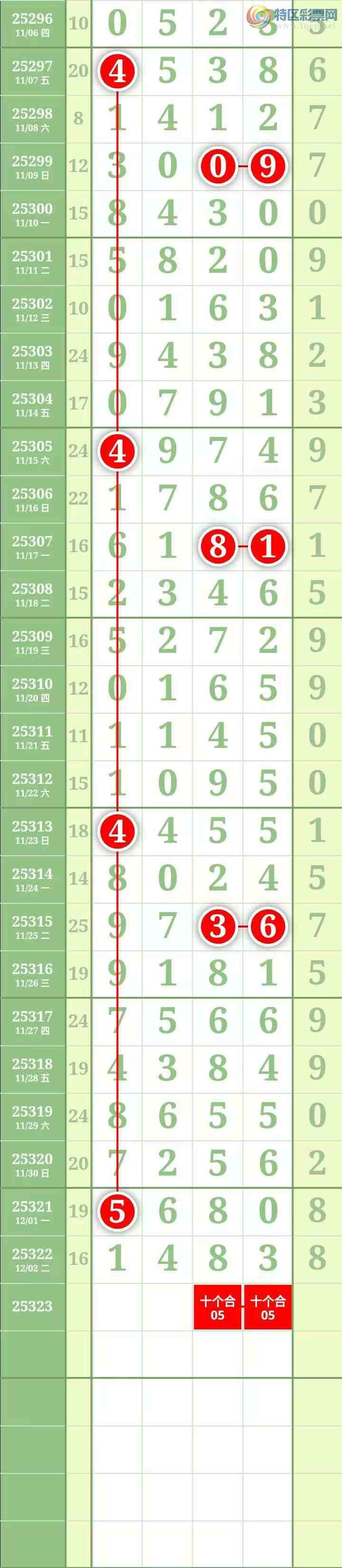 [] 25323ڣ ΧС637 / : / ID:1172470