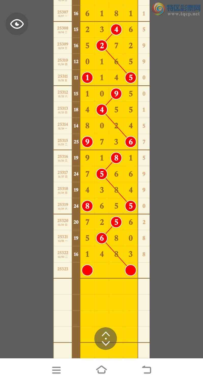 [] 25323ڣڿ1ͷ14831++327زν728 / : / ID:1172491