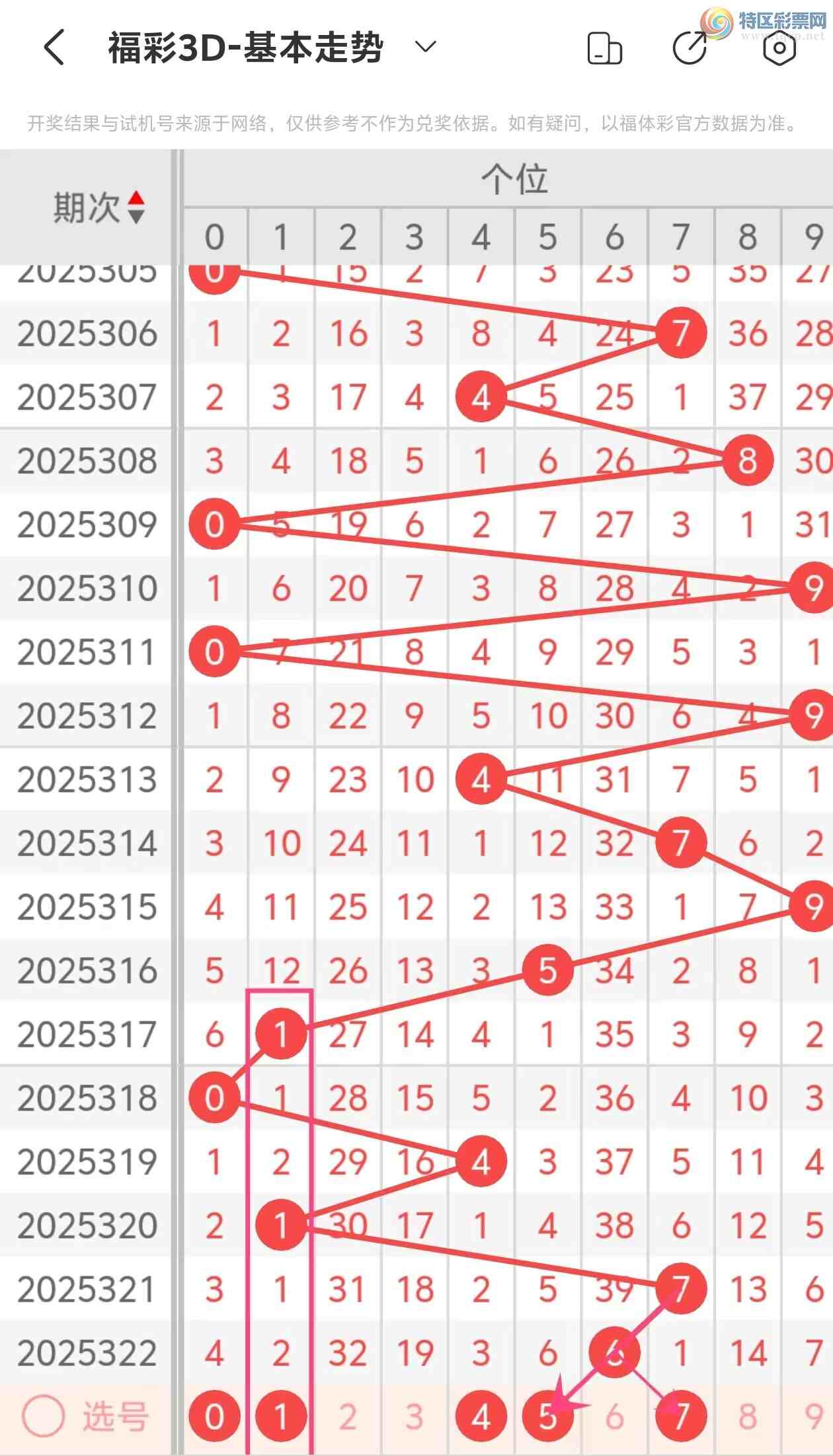 [����3D] 25323�ڣ�����3D��2025323�����Ʒ���714 / ����:���˵ĳ��ϡ� / ����ID:1173014