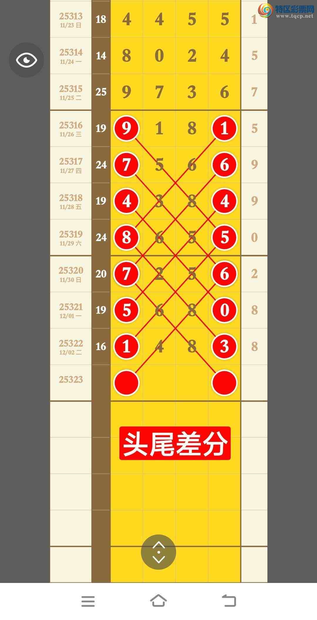 [] 25323ڣڿ1ͷ14831++327زν605 / : / ID:1172491