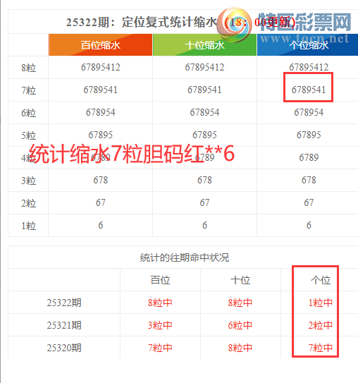 [3D] 25323ڣ3Dֲͳˮ**6(109)299 / :ͷ-С / ID:1173017