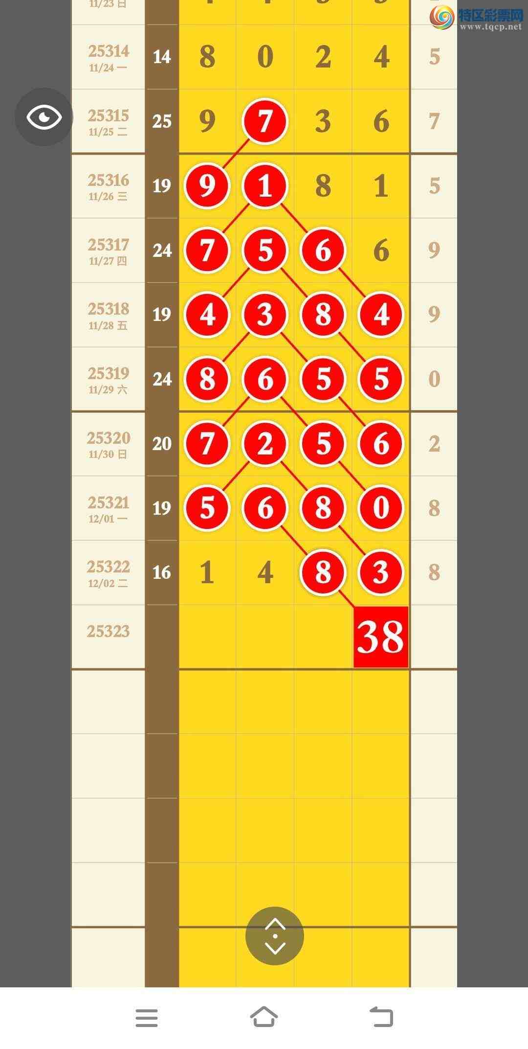 [] 25323ڣڿ1ͷ14831++327زν79 / : / ID:1172491