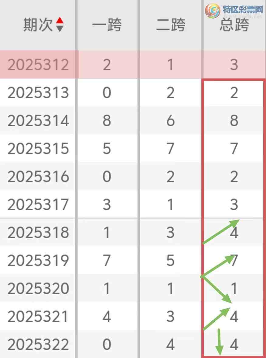 [3D] 25323ڣ3D323ڣڼٴѼ)374 / :Ů / ID:1173027