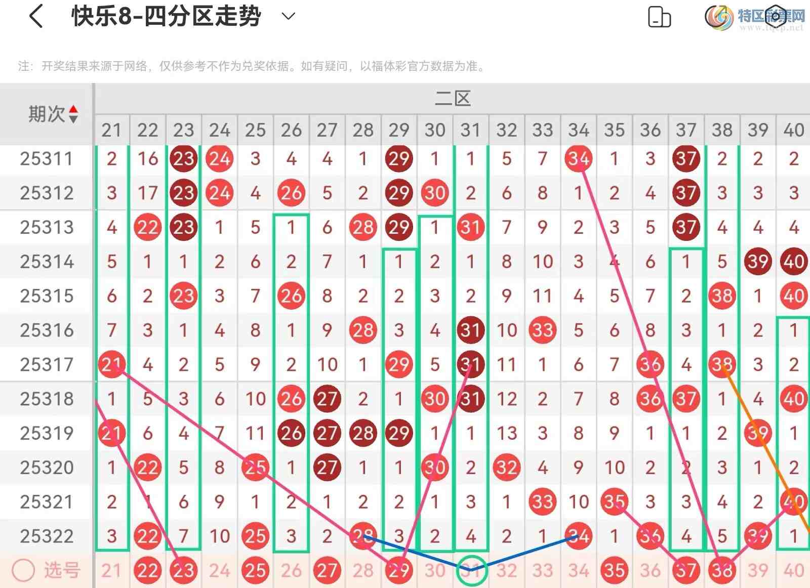 [8] 25323ڣְ˵25323ڻƷ428 / :˿˿ / ID:1173045