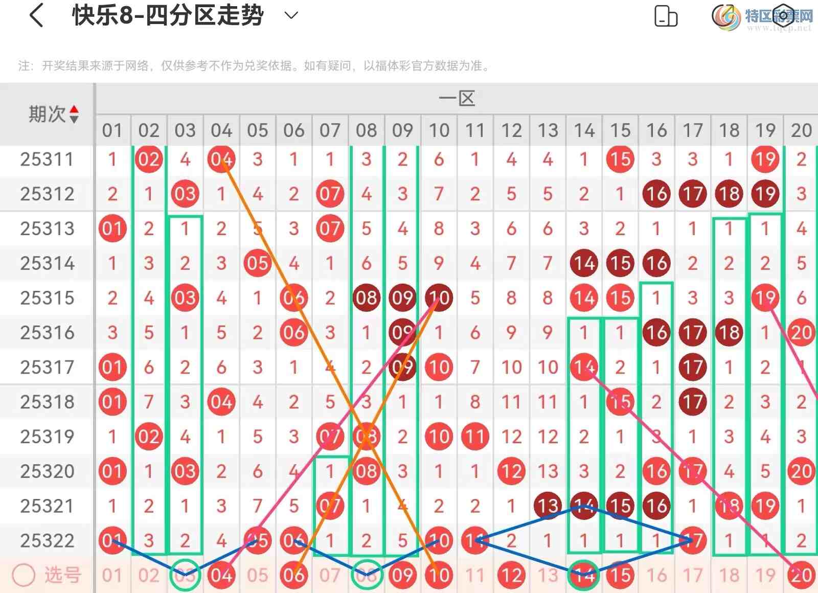 [8] 25323ڣְ˵25323ڻƷ31 / :˿˿ / ID:1173045