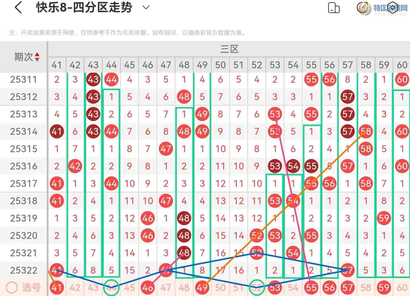 [8] 25323ڣְ˵25323ڻƷ651 / :˿˿ / ID:1173045