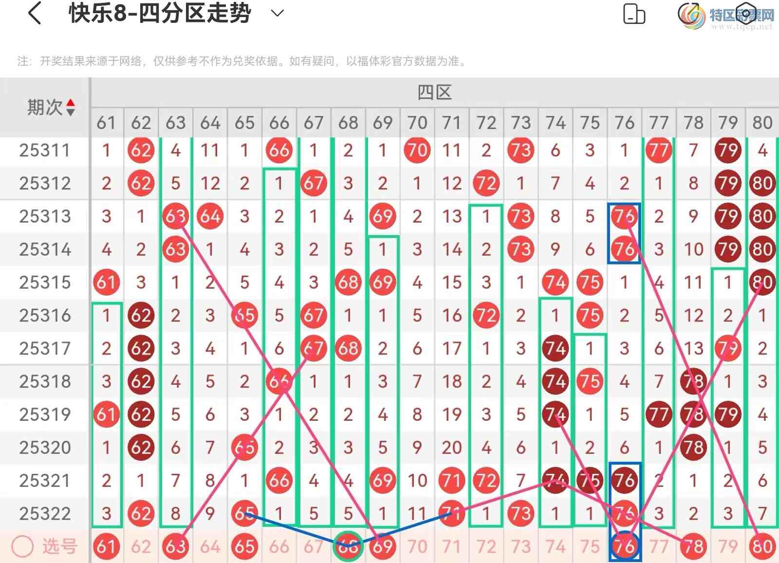 [8] 25323ڣְ˵25323ڻƷ987 / :˿˿ / ID:1173045