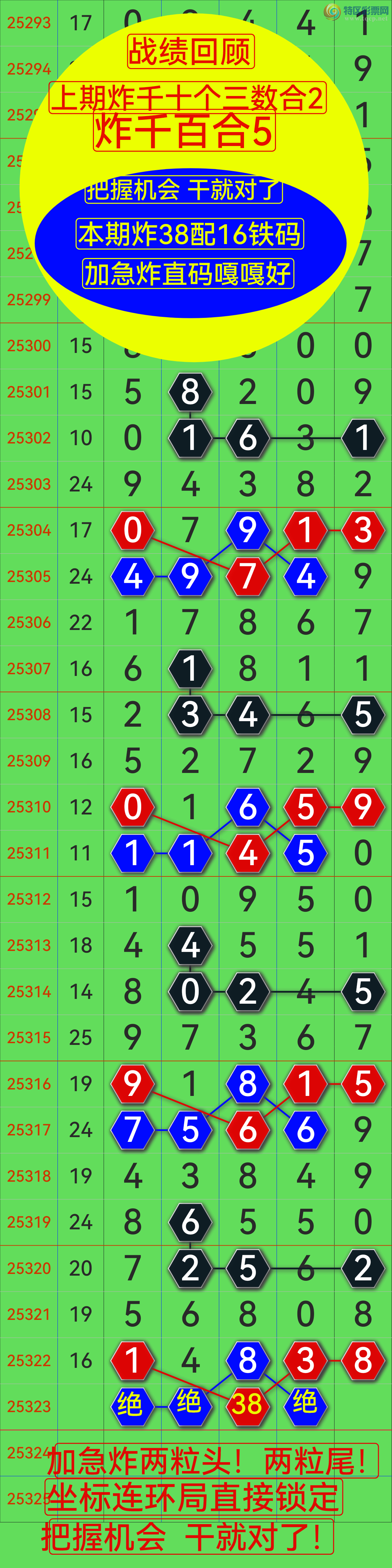 [] 25323ڣֱ1638ֱ뿪!K!ͼ棩611 / :0898 / ID:1173048