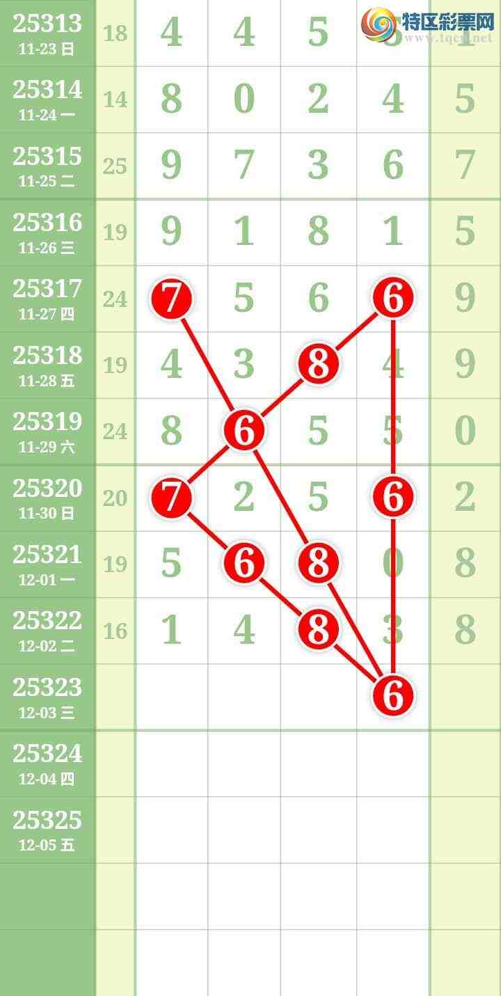 [] 25323ڣĹ396 / : / ID:1172480