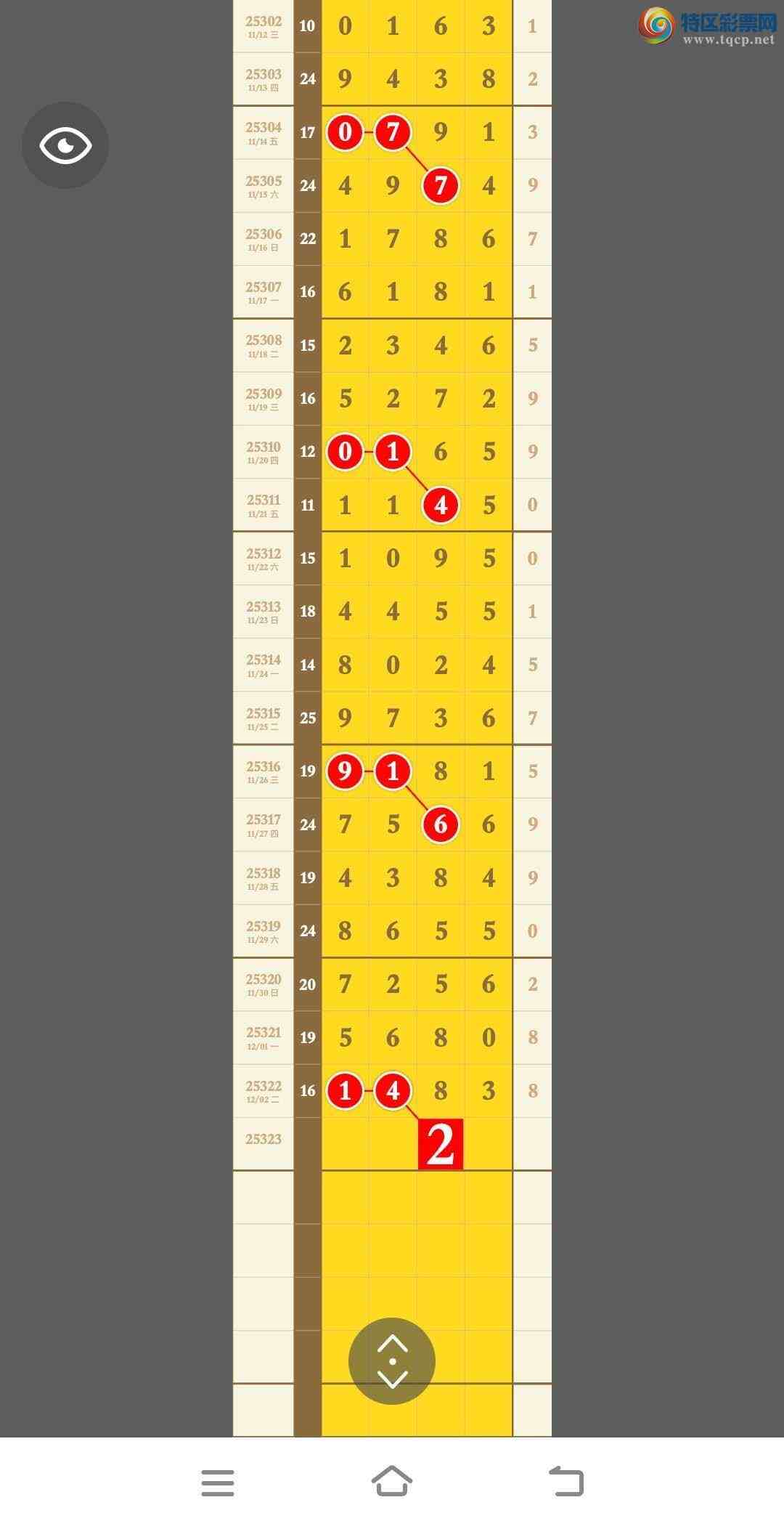 [] 25323ڣڿ1ͷ14831++327زν68 / : / ID:1172491