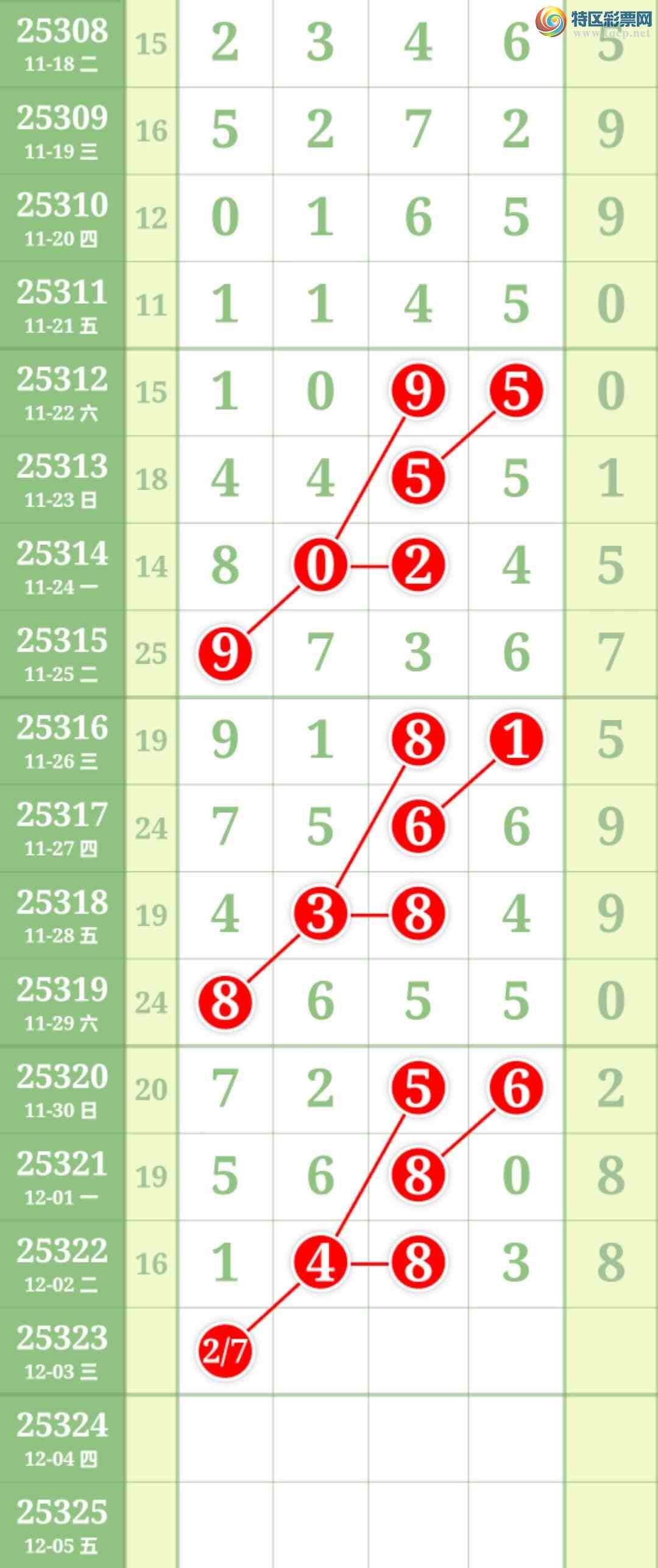 [] 25323ڣ˺ͷͷ3Уͷ18171817ͼ桿251 / : / ID:1172579