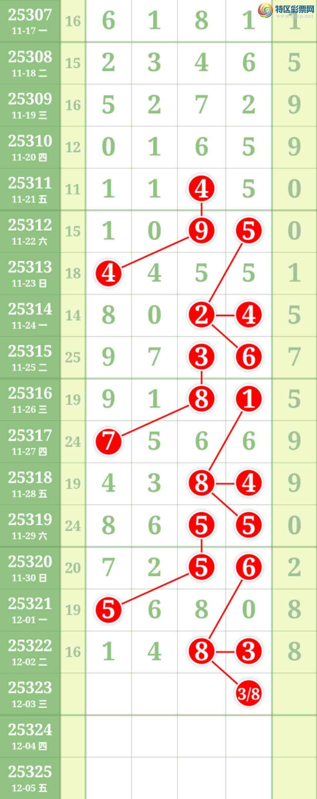 [] 25323ڣ˺ͷͷ3Уͷ18171817ͼ桿251 / : / ID:1172579