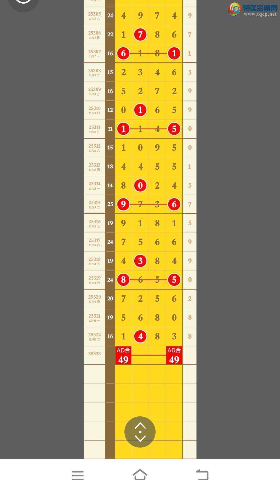 [] 25323ڣڿ1ͷ14831++327زν950 / : / ID:1172491