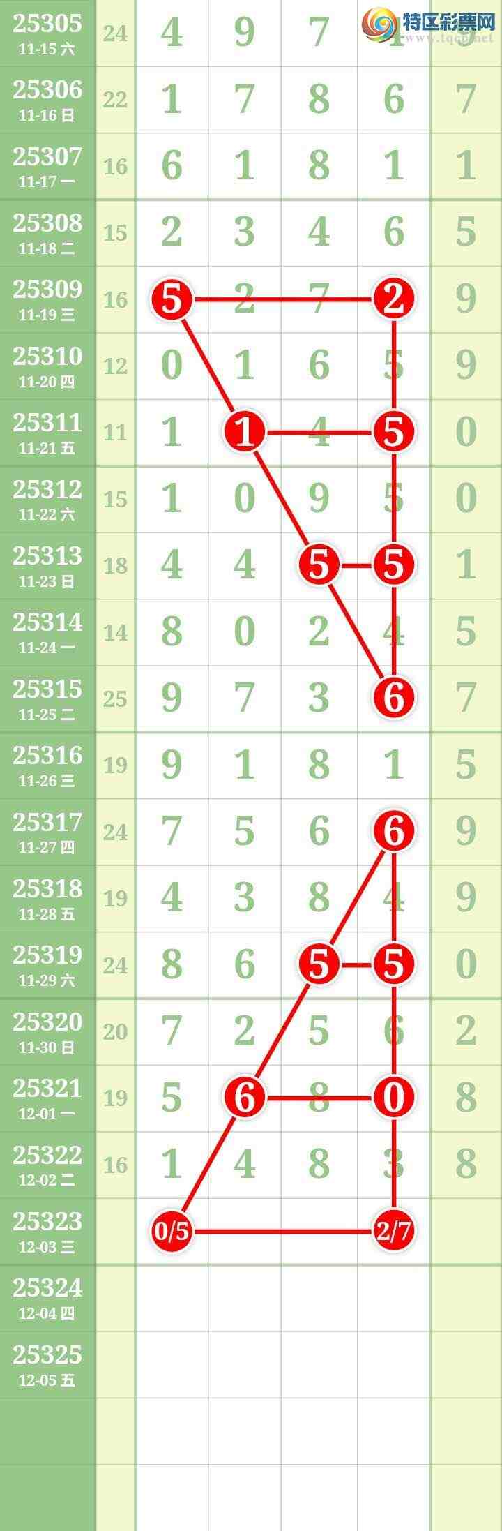 [] 25323ڣĹ738 / : / ID:1172480