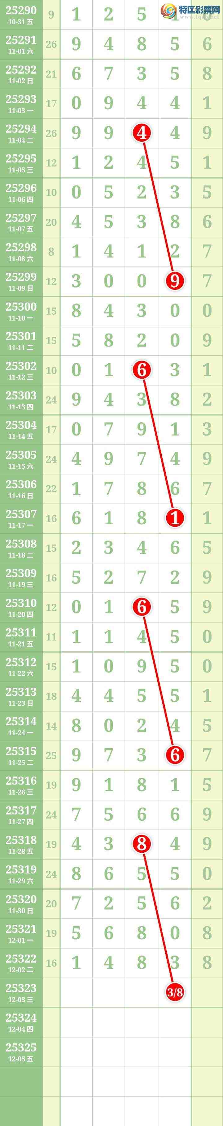 [] 25323ڣĹ254 / : / ID:1172480