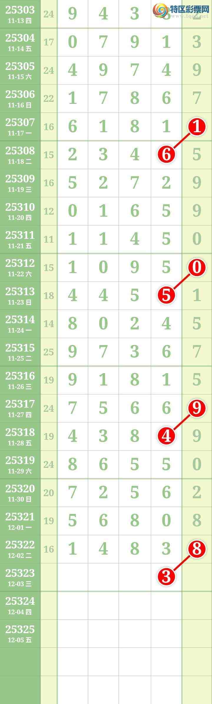 [] 25323ڣĹ578 / : / ID:1172480