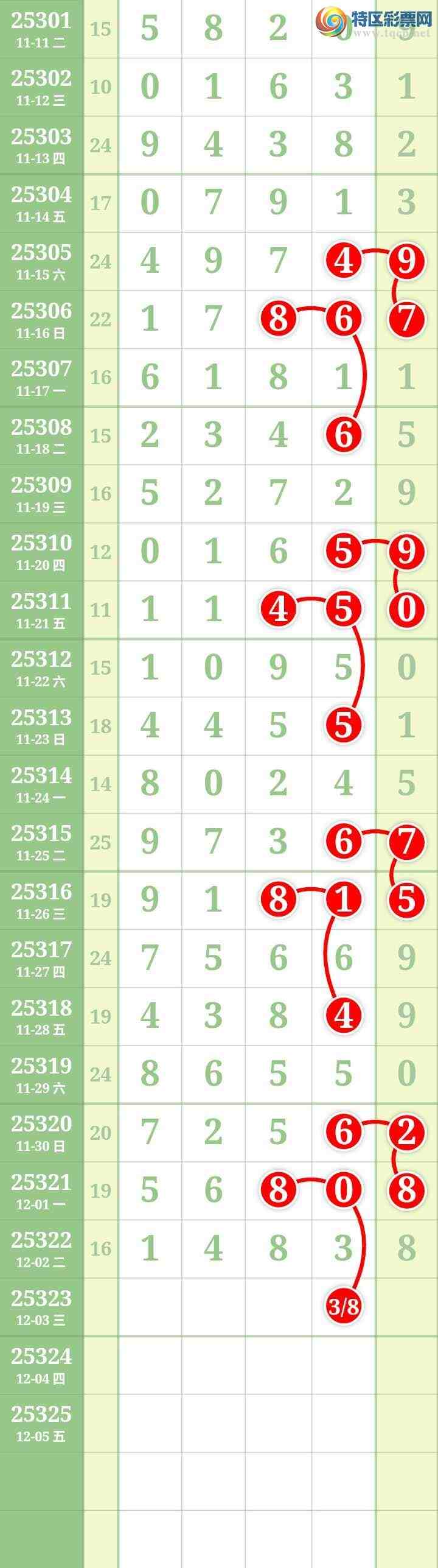 [] 25323ڣĹ758 / : / ID:1172480