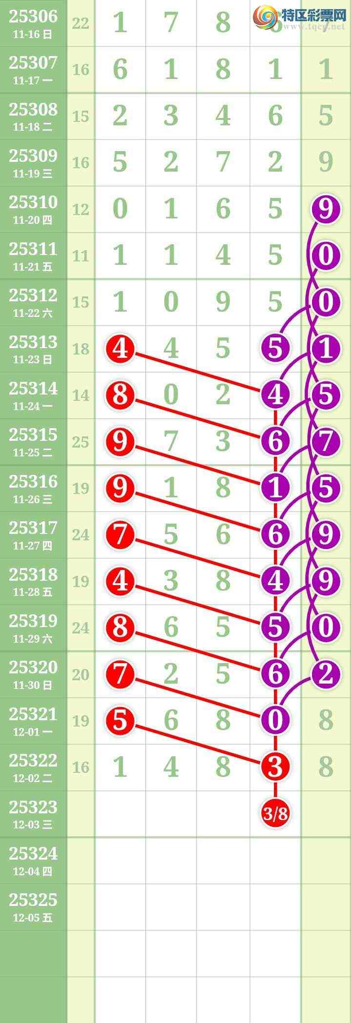 [] 25323ڣĹ322 / : / ID:1172480