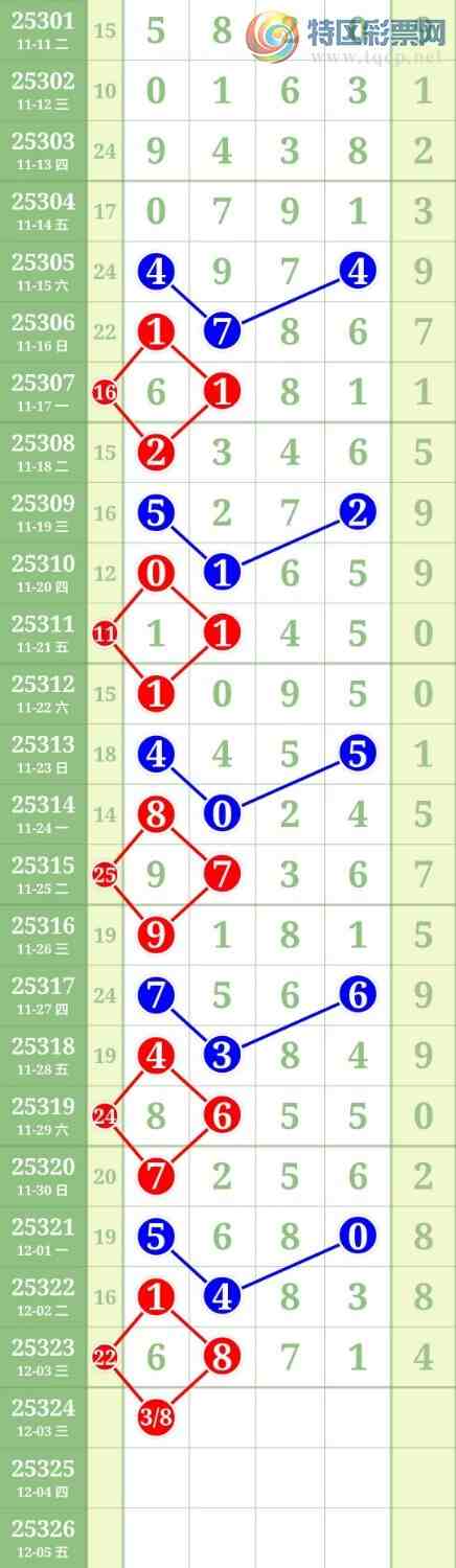 [] 25324ڣ38ͷͼ桿799 / : / ID:1173067