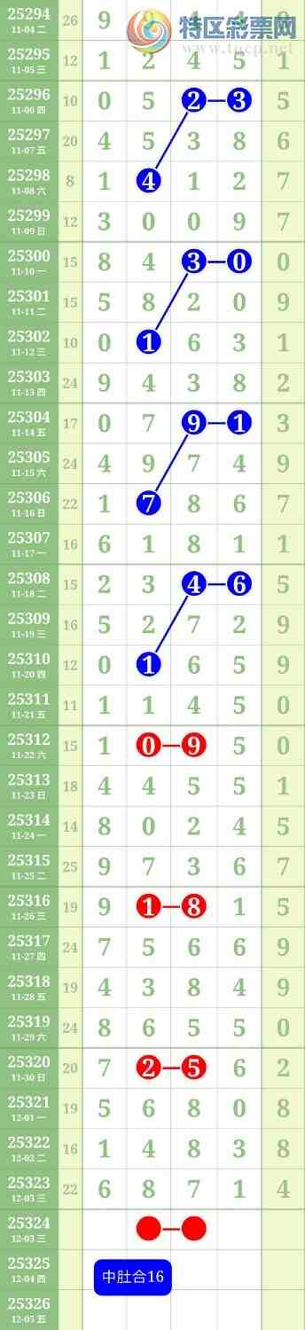 [] 25324ڣ38ͷͼ桿325 / : / ID:1173067