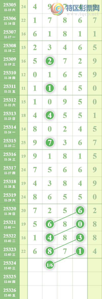 [] 25324ڣжϡͼ桿553 / : / ID:1173122