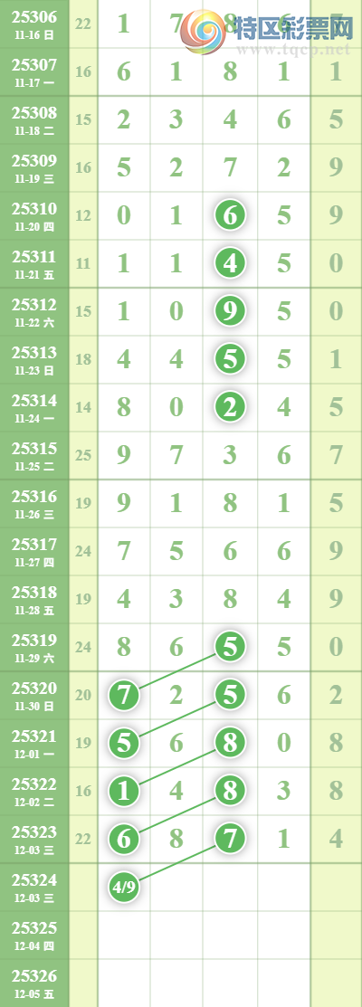 [] 25324ڣжϡͼ桿98 / : / ID:1173122