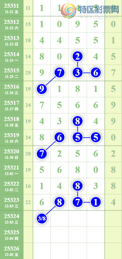 [] 25324ڣ壬ͷβ49Сͼ桿646 / : / ID:1173116