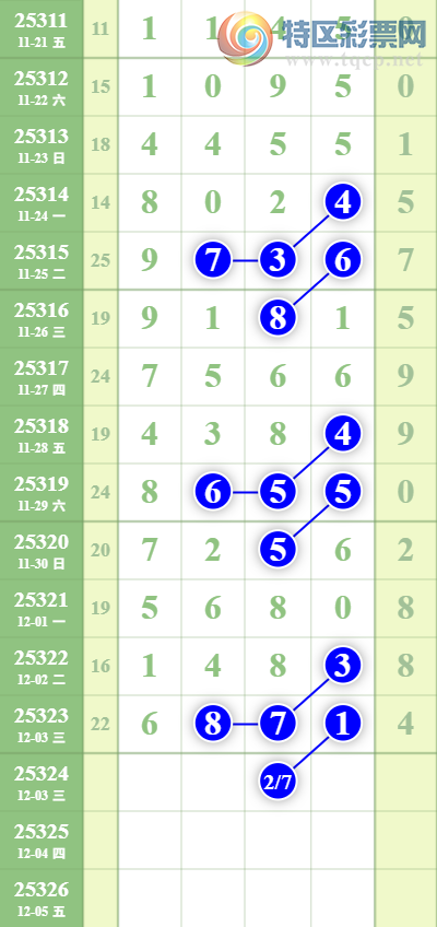 [] 25324ڣ壬ͷβ49Сͼ桿892 / : / ID:1173116