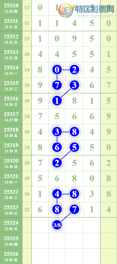 [] 25324ڣ壬ͷβ49Сͼ桿656 / : / ID:1173116