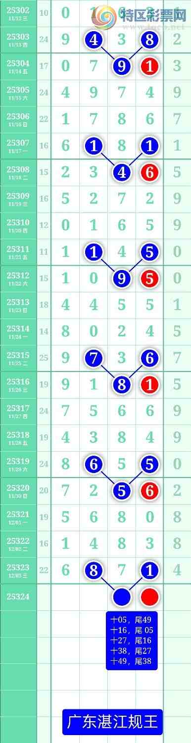 [] 324ͼ2025124ատ945 / :տ / ID:1173133
