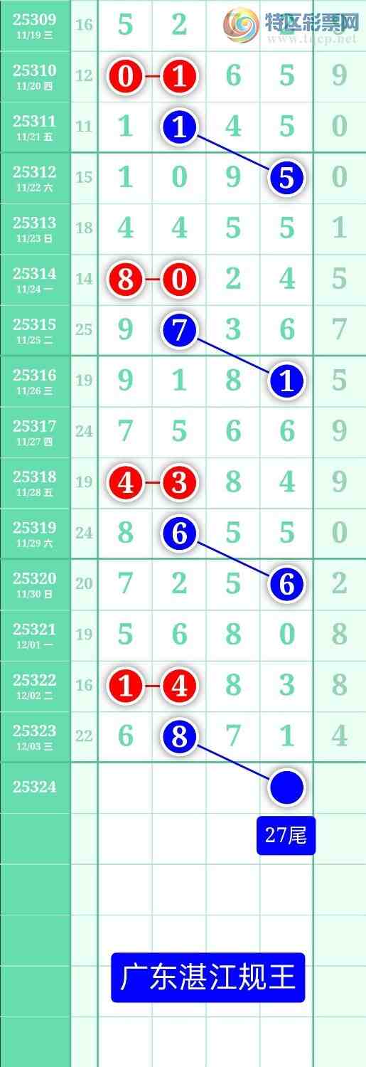 [] 324ͼ2025124ատ300 / :տ / ID:1173133