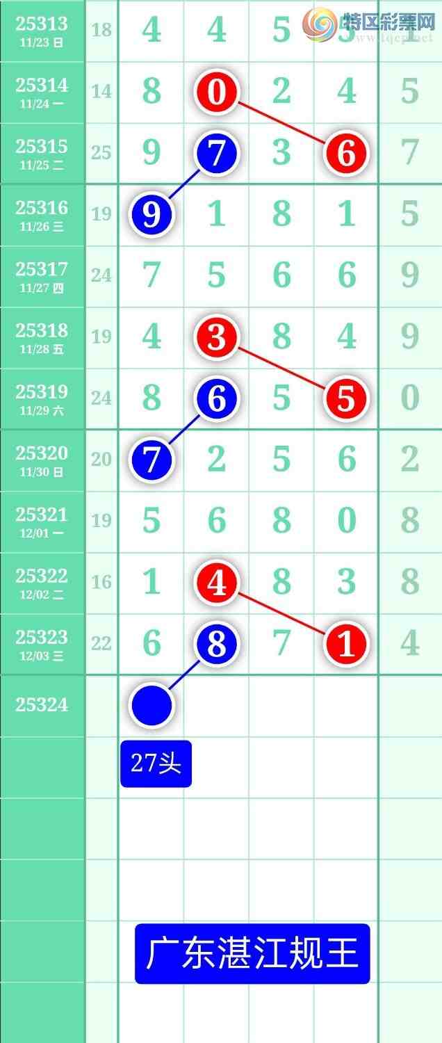 [] 324ͼ2025124ատ256 / :տ / ID:1173133