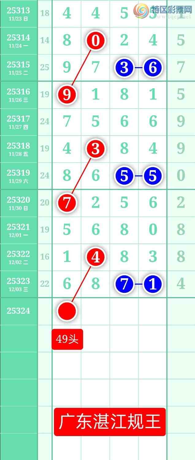 [] 324ͼ2025124ատ1000 / :տ / ID:1173133