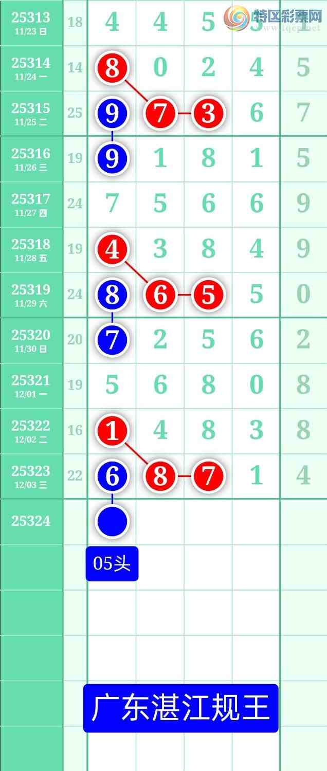 [] 324ͼ2025124ատ916 / :տ / ID:1173133