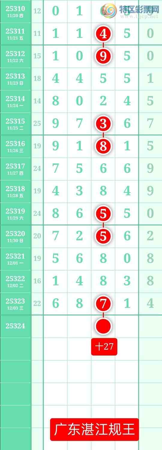 [] 324ͼ2025124ատ377 / :տ / ID:1173133