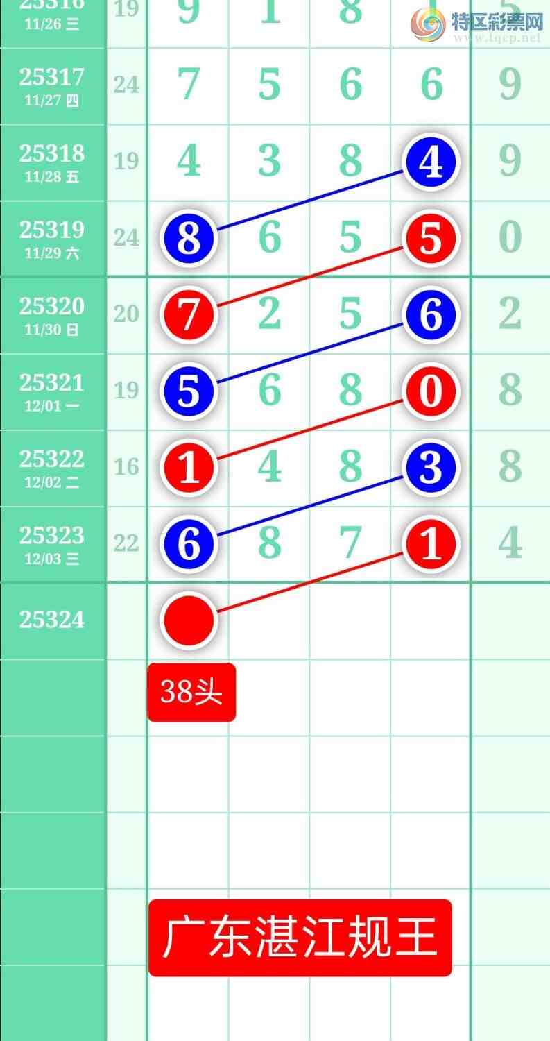 [] 324ͼ2025124ատ889 / :տ / ID:1173133